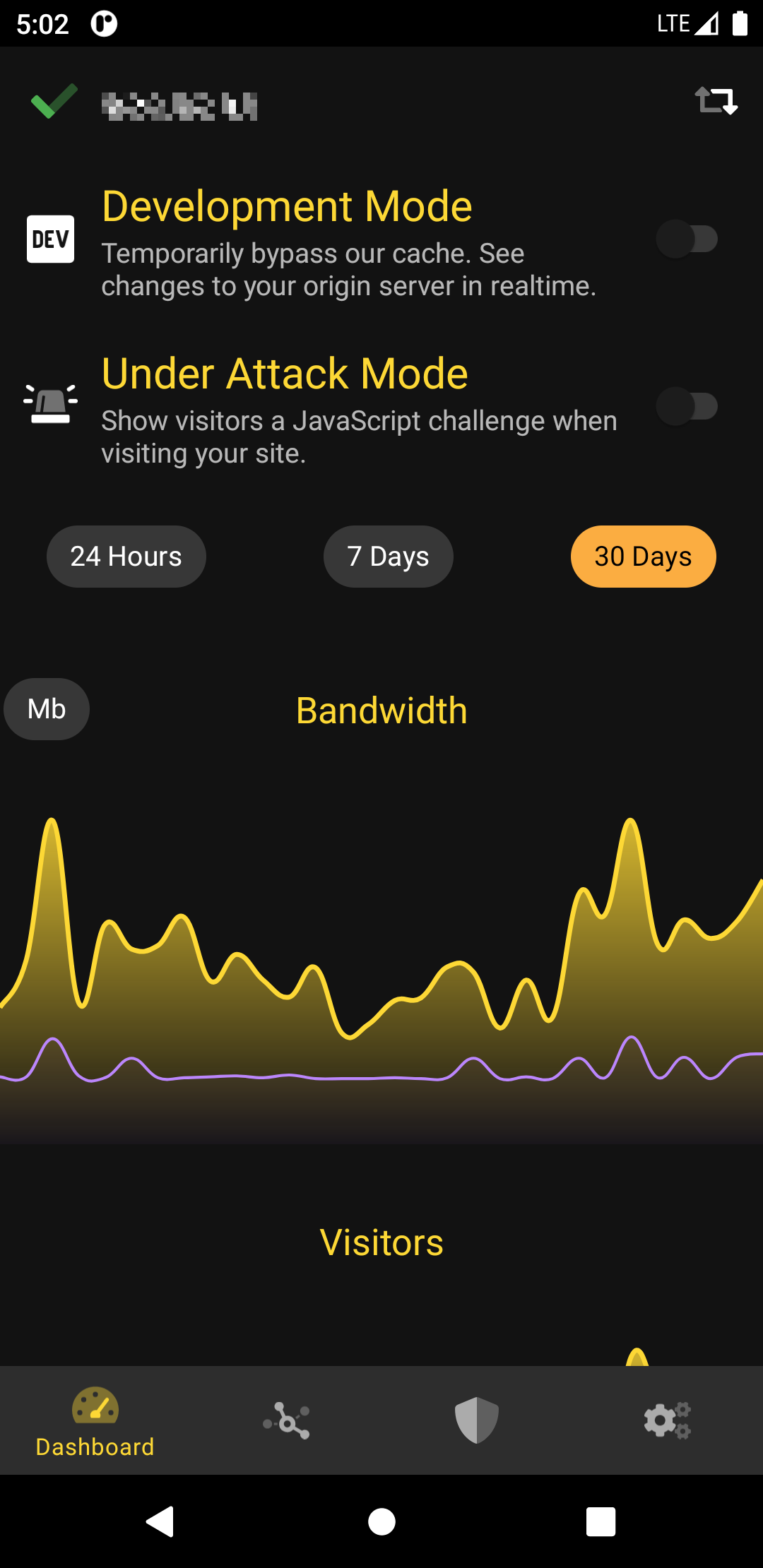 ColdCloud Dashboard